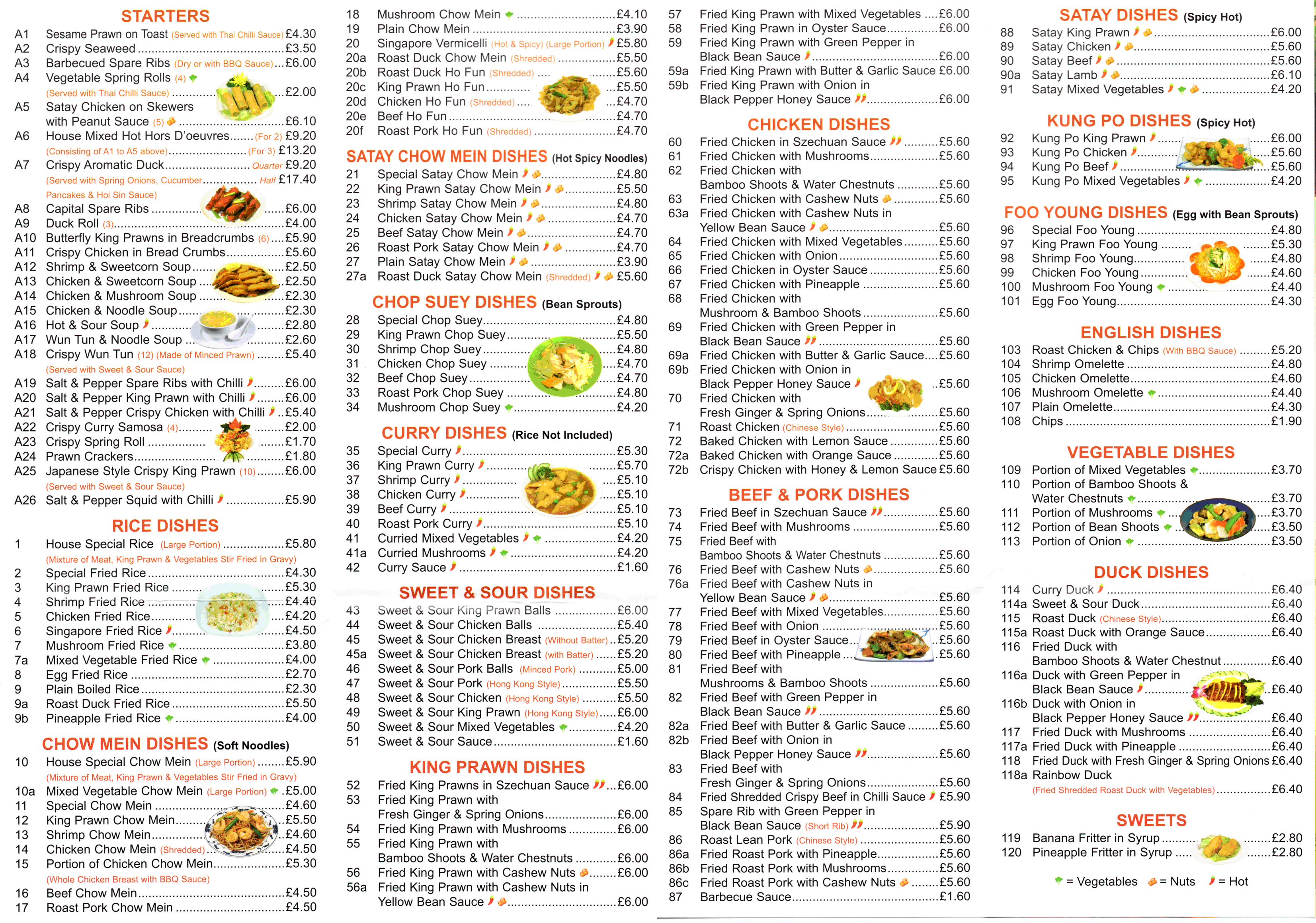 Green Box Sushi | Menu